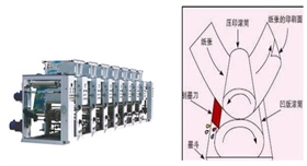 银箭铝银浆凹印油墨应用示例.jpg