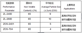 胶印油墨产品介绍.png