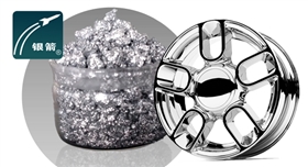 银箭水性铝银浆用汽车轮毂.jpg