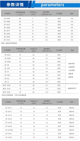 金属长椅烤漆用铝银浆_02.jpg