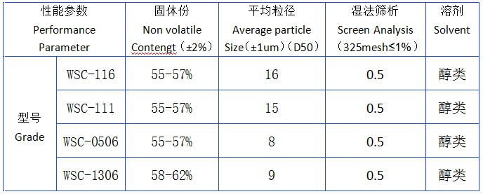 水性铝银浆参数