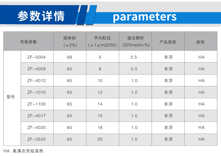 细白型铝银浆（新）_02.jpg