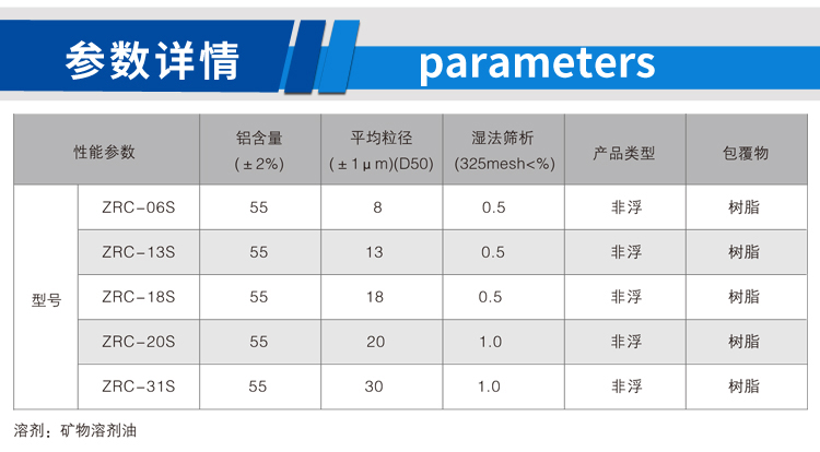 树脂包覆（新）_02.jpg