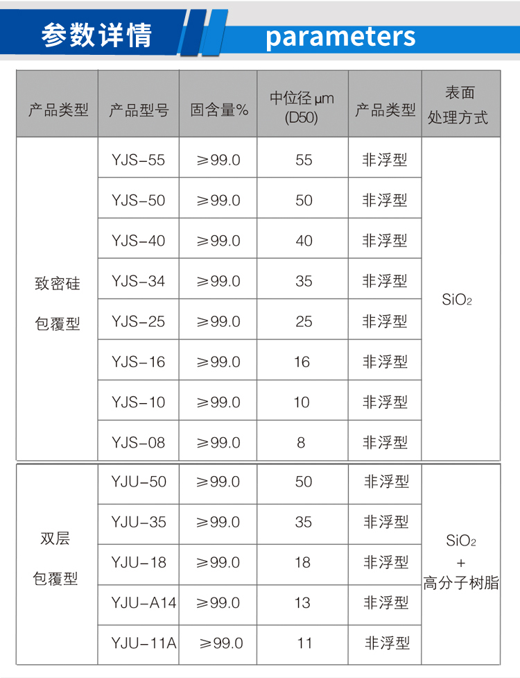无机硅包覆铝银粉（新）_02.jpg