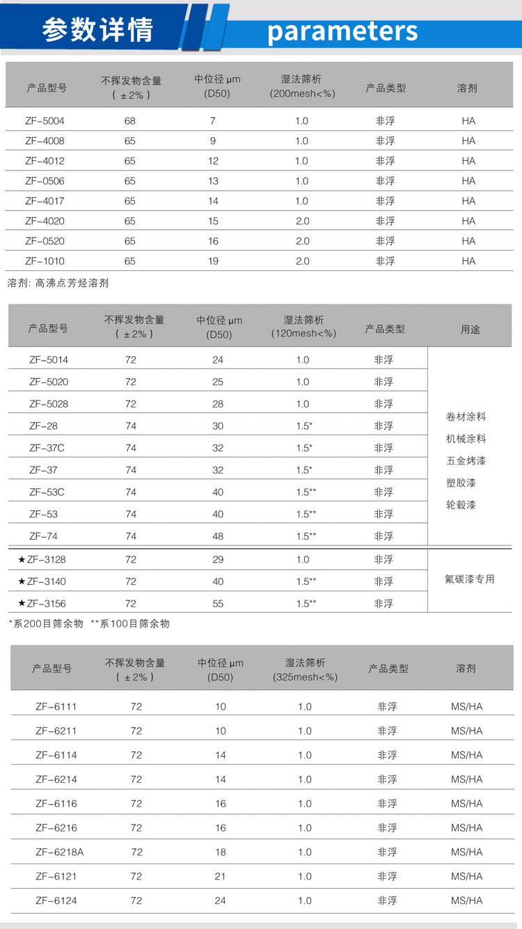 电子产品喷漆用铝银浆_02.jpg
