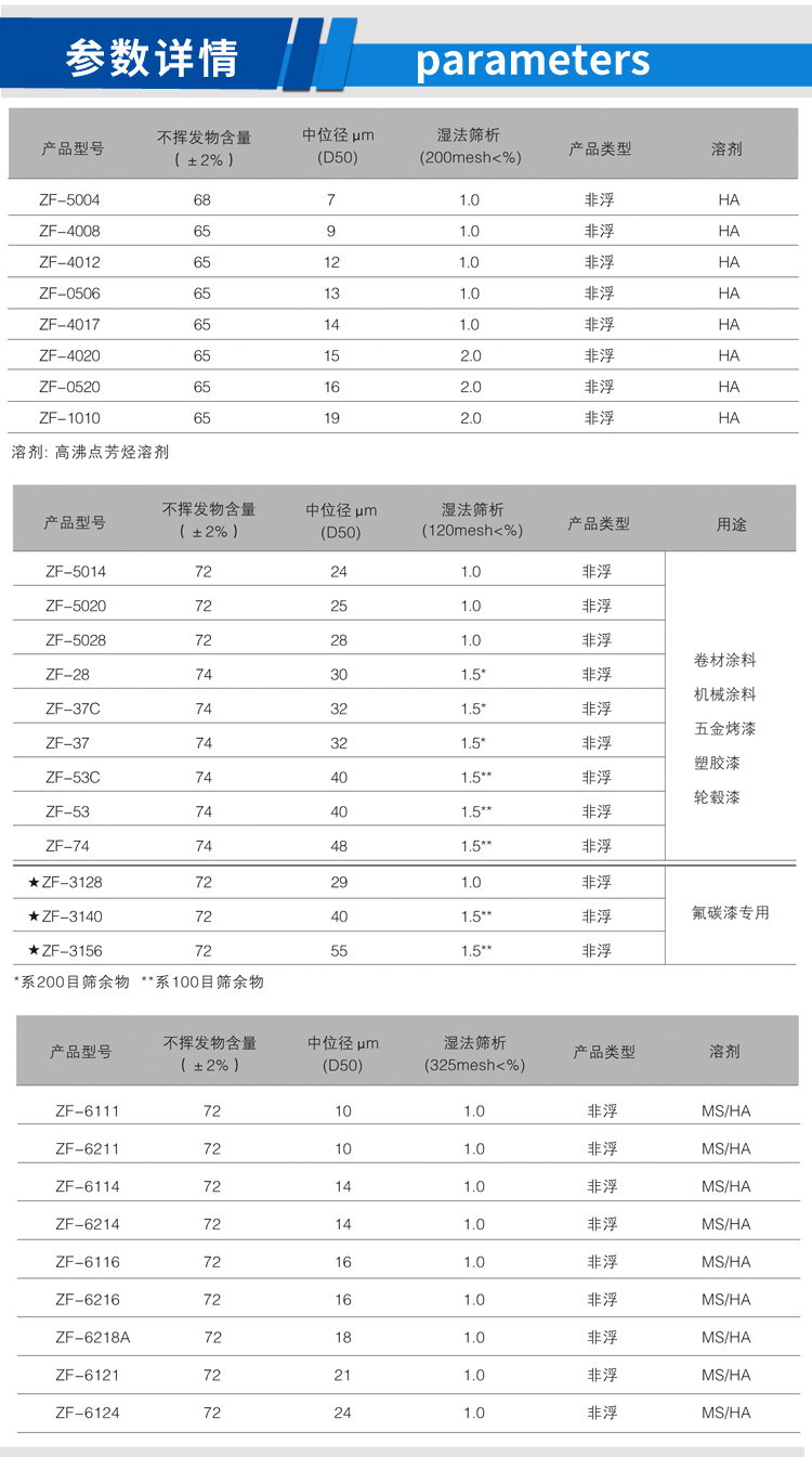高档塑胶漆用铝银浆_02.jpg