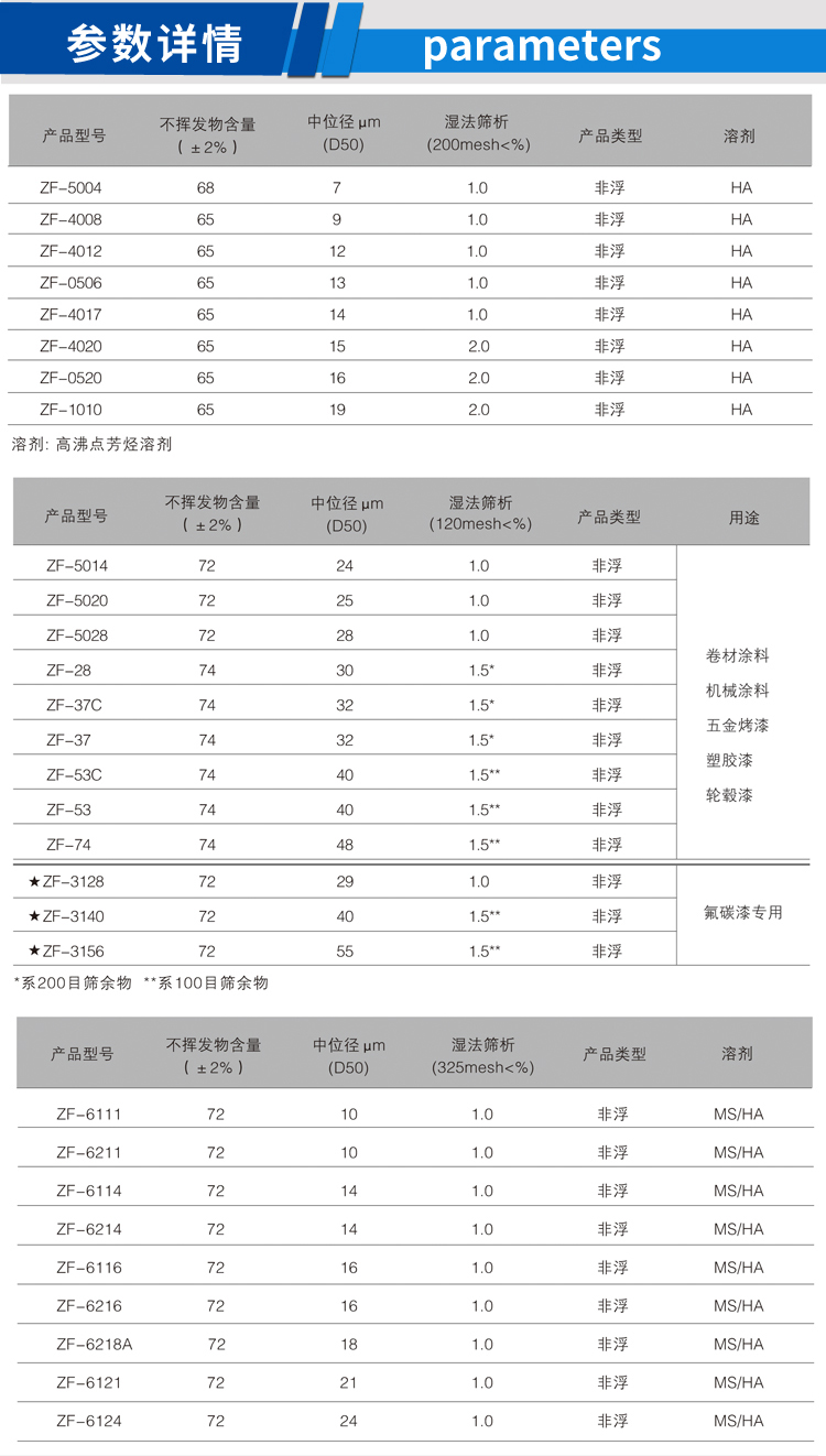工业设备漆用铝银浆_02.jpg