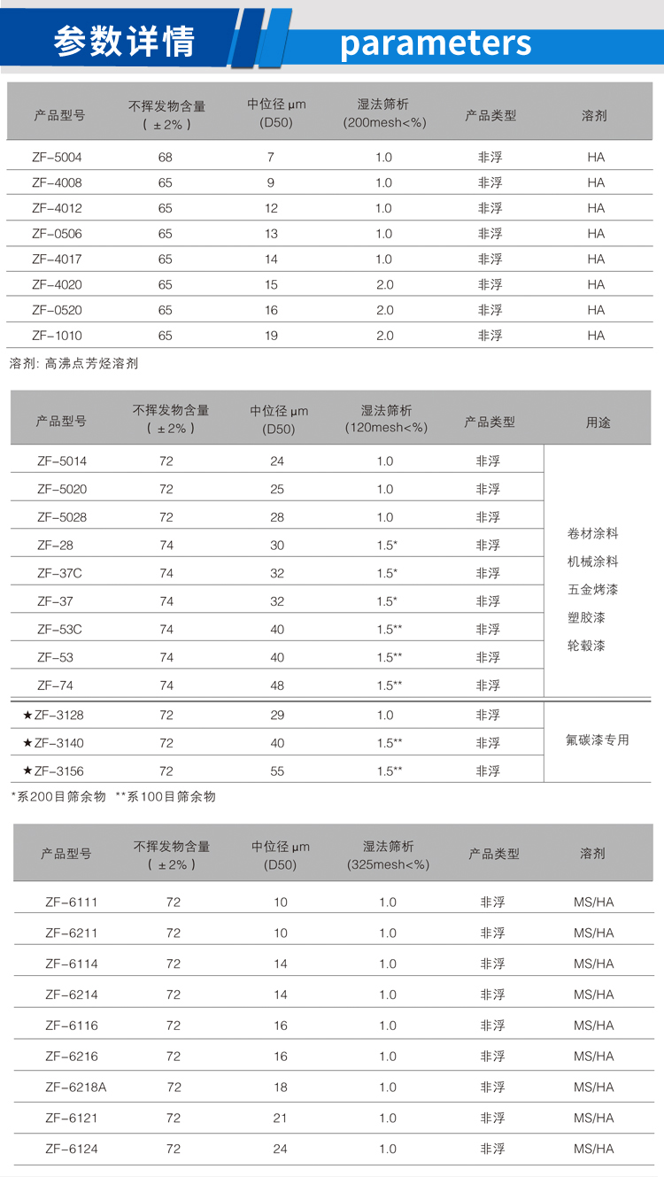 塑胶漆用铝银浆_02.jpg