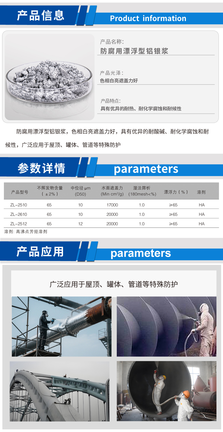 防腐用漂浮型铝银浆.jpg